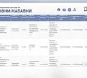 Афера „Тендери на директор на СОЗР“